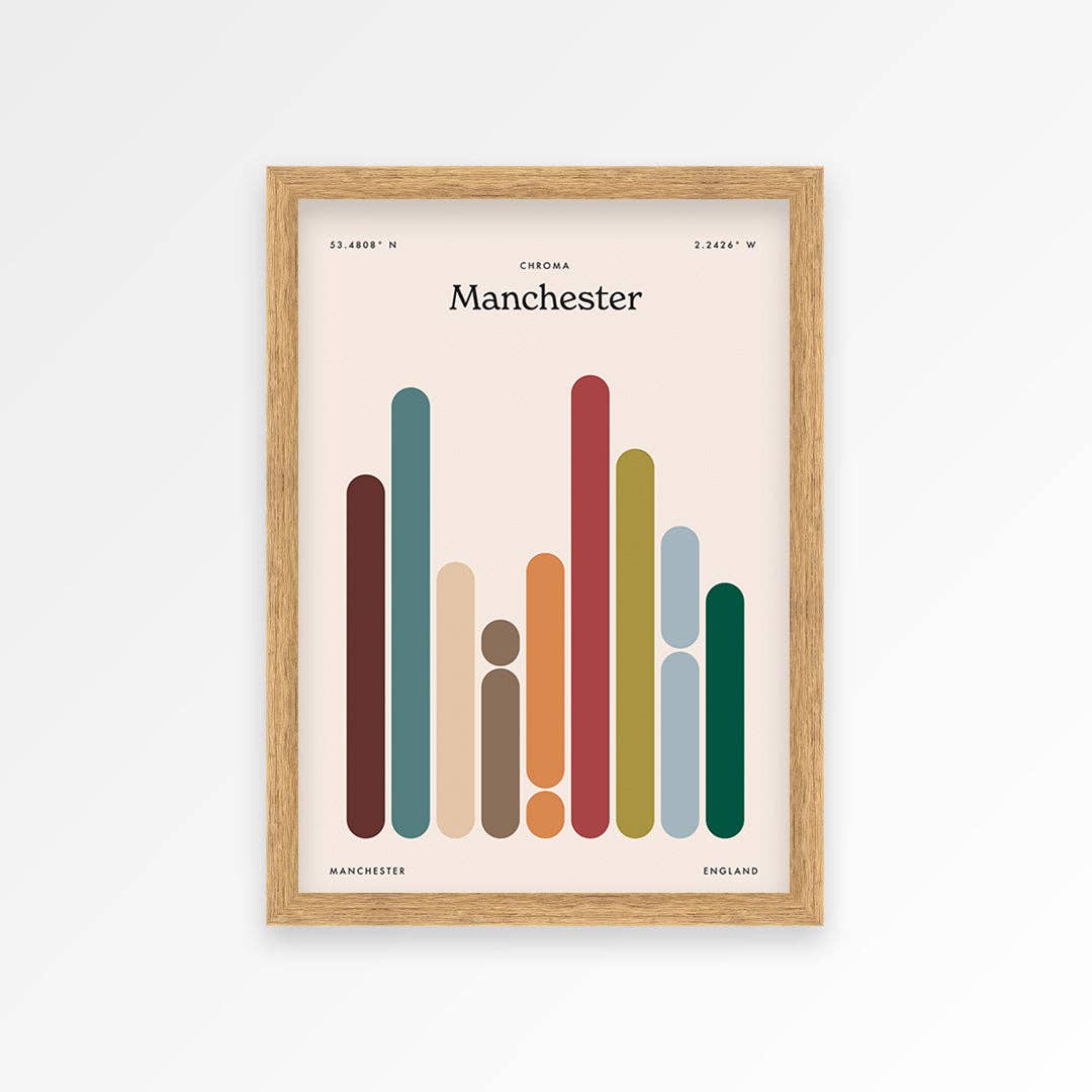 Manchester Print - KOLAB by Makers Quarter