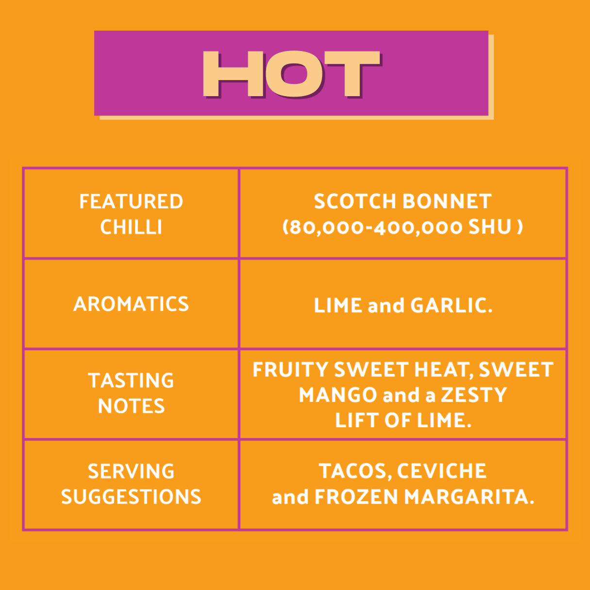 Scotch Bonnet, Mango & Lime Chilli Sauce 150g (Hot)