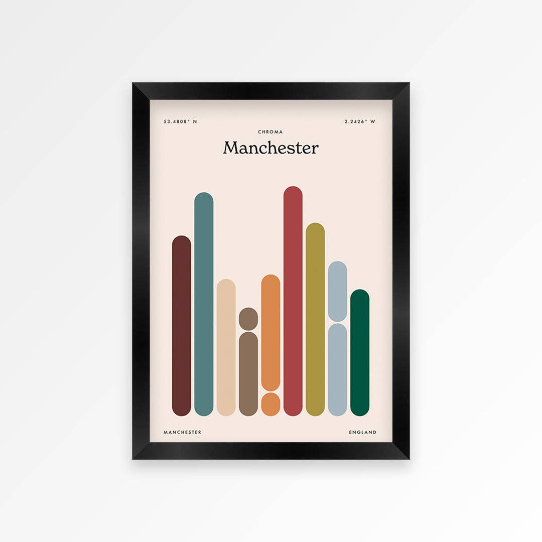 Manchester Print - KOLAB by Makers Quarter