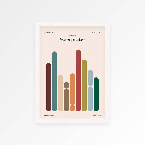 Manchester Print - KOLAB by Makers Quarter