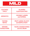 Jalapeño & Pineapple 150ml (Mild) - KOLAB by Makers Quarter