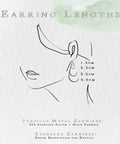 Art Deco Mother of Pearl Emerald Earrings - KOLAB by Makers Quarter