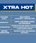 Naga Chilli Pickle 190g (Extra Hot) - KOLAB by Makers Quarter