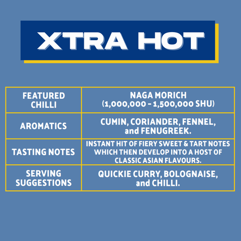 Naga Chilli Pickle 190g (Extra Hot) - KOLAB by Makers Quarter