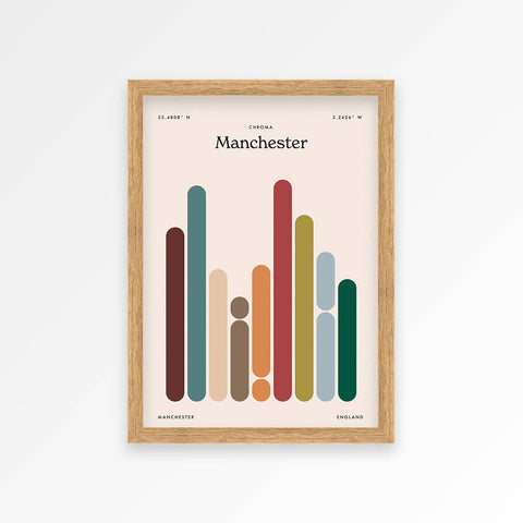 Manchester Print - KOLAB by Makers Quarter