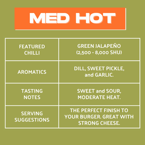 Green Jalapeno & Dill Pickle 150g (Medium) - KOLAB by Makers Quarter