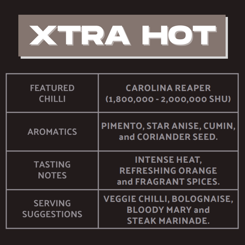 Carolina Reaper, Burnt Orange & Cardamon 150g (Xtra hot)