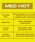 Chipotle & Apple 150g (Med. Hot) - KOLAB by Makers Quarter