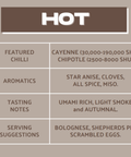 Cayenne, Smoked Garlic Mushroom Ketchup 150g (Hot) - KOLAB by Makers Quarter