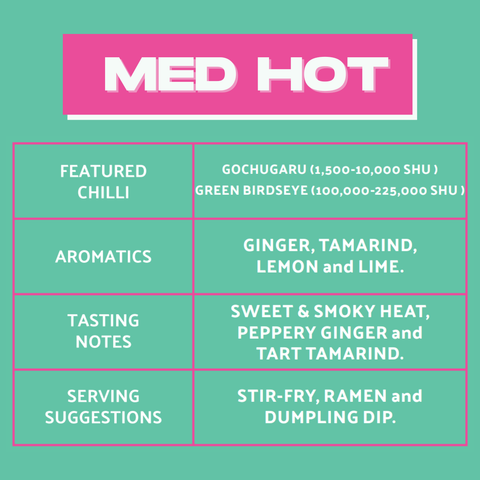 Gochugaru & Ginger 150ml (Med. Hot) - KOLAB by Makers Quarter