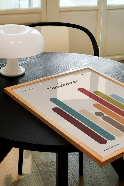 Manchester Print - KOLAB by Makers Quarter